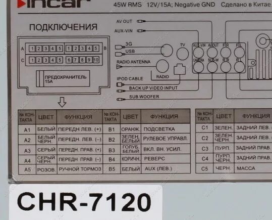 Распиновка магнитолы чери. Распиновка разъёма магнитолы Incar. Разъем магнитолы Chery Tiggo т11. Разъем магнитолы Chery Tiggo t11. Incar автомагнитолы распиновка.