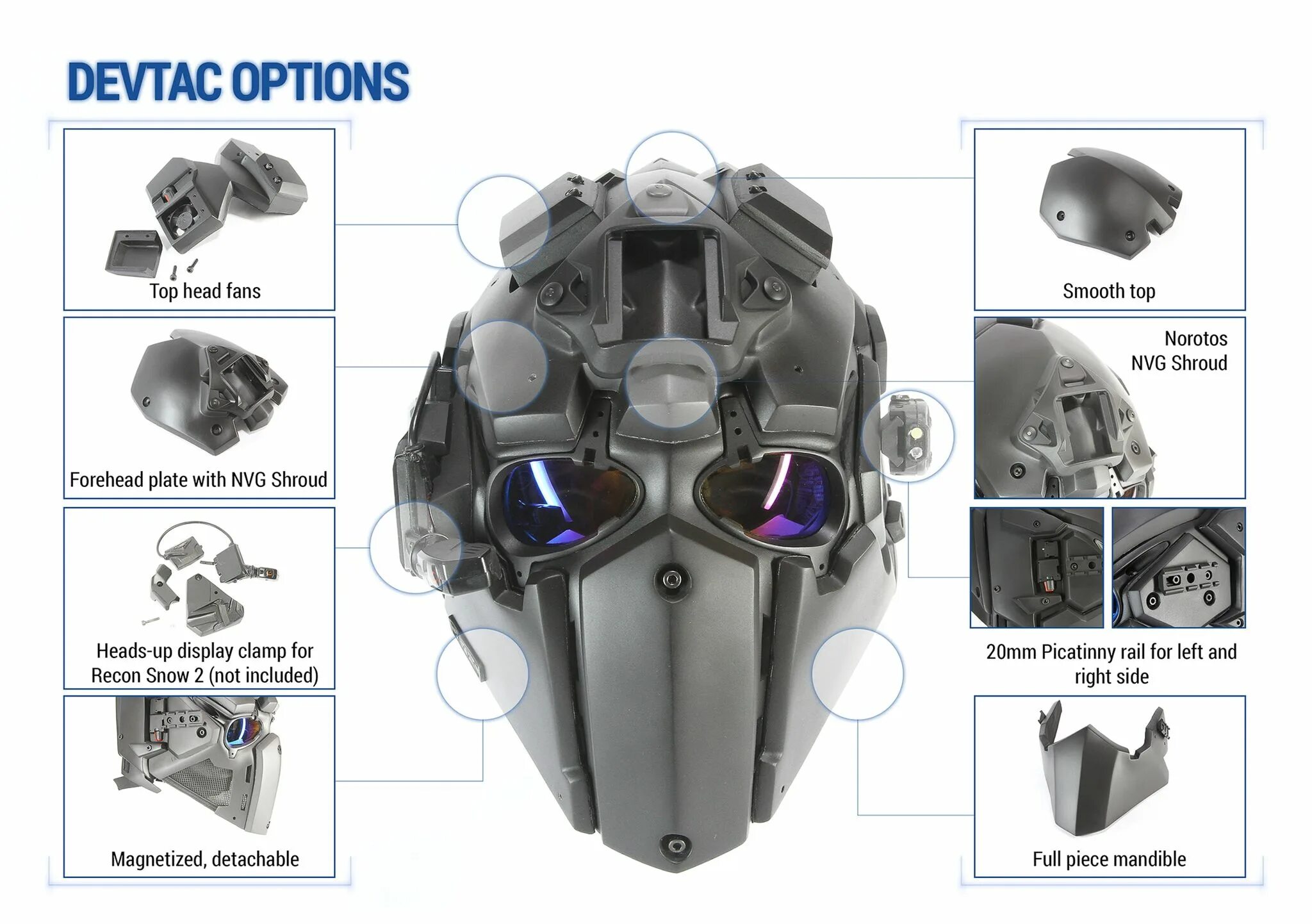 Devtac ronin respirator. Шлем devtac ronin. шлем devtac ronin kevlar. баллистический шлем devtac ronin. баллистический шлем devtac &quot;ronin&quot; тарков.