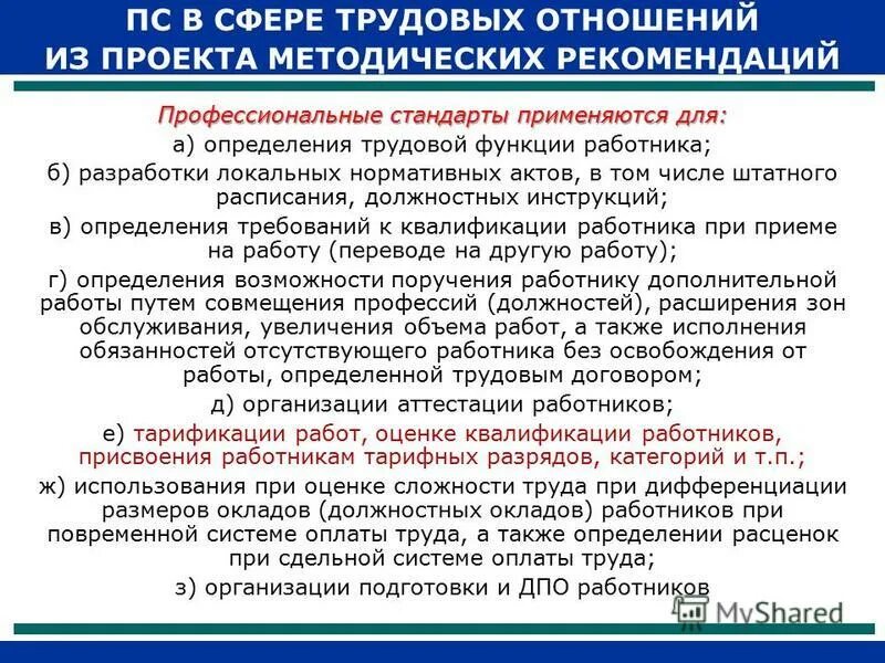 Профстандарт заместитель руководителя. Трудовые функции специалиста в сфере закупок. профстандарт зам начальника газовой службы.