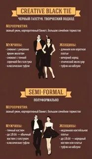 История дресс кода