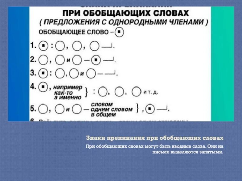 Постановка знаков препинания при однородных предложениях. Правила постановки знаков препинания при обобщающем слове. обобщающие слова при однородных членах предложения знаки препинания. знаки препинания при очп с обобщающим словом. знаки препинания при обобщающих словах при однородных членах..