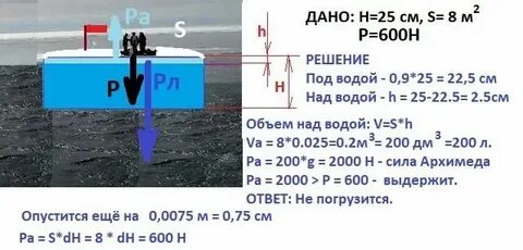 Сколько кг пресной