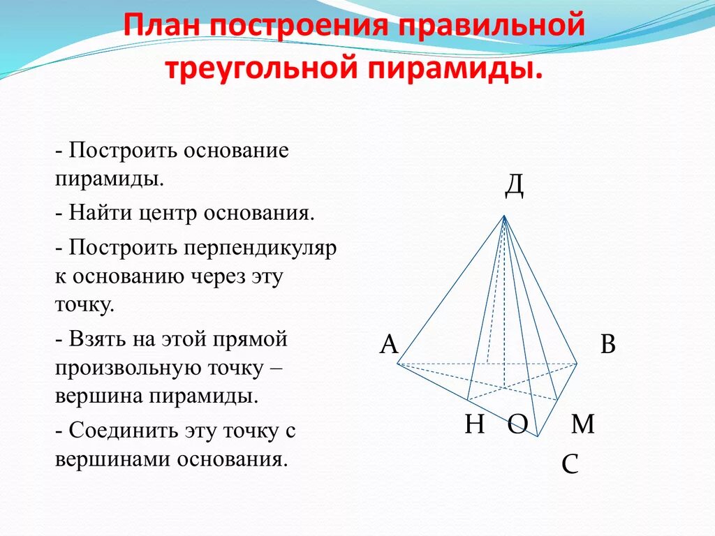 Св ва правильной треугольной пирамиды. Правильная треугольная пирамида чертеж. Центр основания правильной треугольной пирамиды. Стороны основания правильной треугольной пирамиды где.