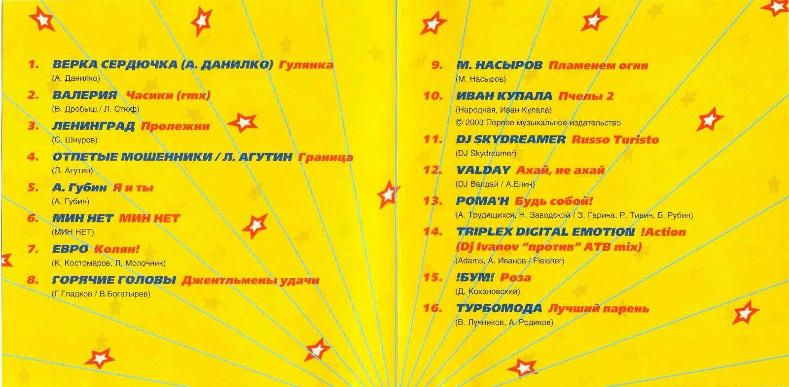 Танцевальная музыка для гулянки русские. Танцевальный рай 5. Сборник танцевальный рай 5. Танцевальный рай 5 (1998). Кассета танцевальный рай 5.