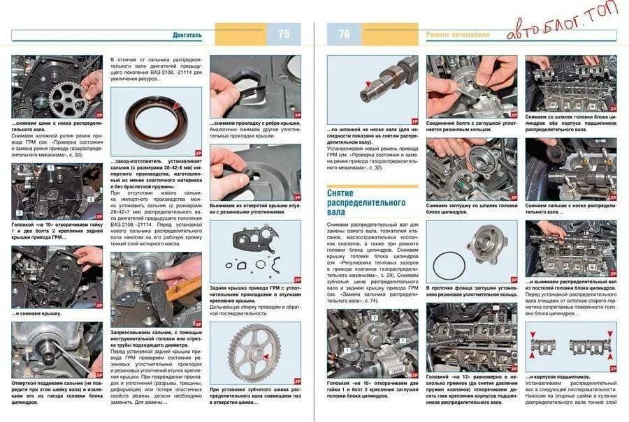 Ремонт двигателя лады гранта. КПП Гранта мануал. Руководство по ремонту ВАЗ Гранта.