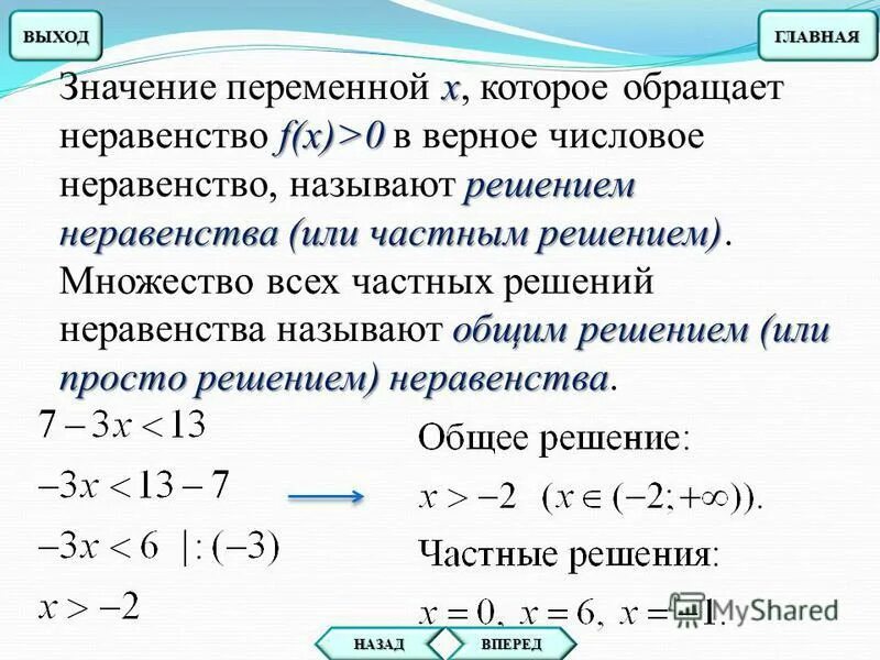 Неравенства называется значение переменной. Линейные неравенство ax+b>0. Решение неравенств с 1 переменной. Алгоритм решения линейных неравенств. Что называется решением неравенства.