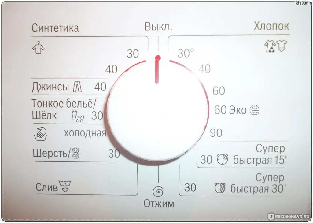 Стиральная машина bosch режимы стирки. Стиральная машинка бош Макс 5. Стиральная машина бош махх 5 режимы стирки. Значки на стиральной машинке Bosch Maxx 5. Значки на стиральной машине бош Макс 5.