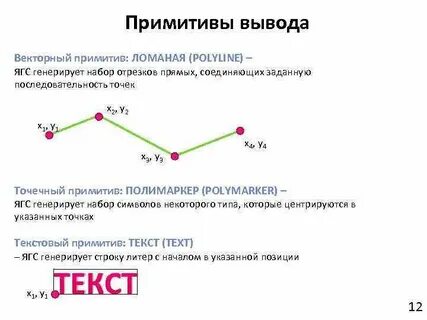 Это примитивная система
