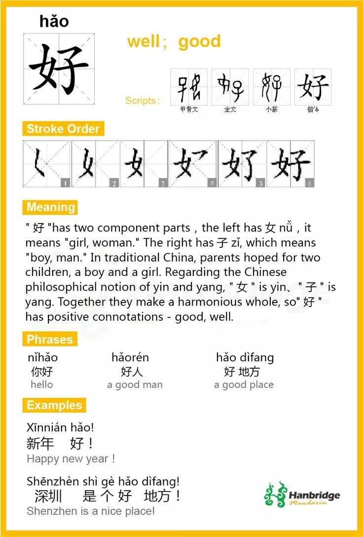 Script meaning