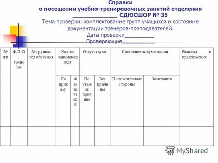 План внутришкольного контроля на учебный год