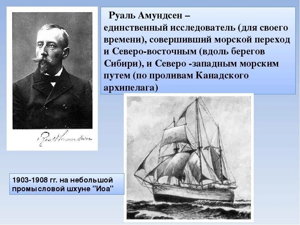 Амундсен географические открытия. Амундсен Руаль Великий путешественник. Экспедиция Руаля Амундсена. Руаль Амундсен исследователи Арктики. Амундсен открытие Южного полюса.