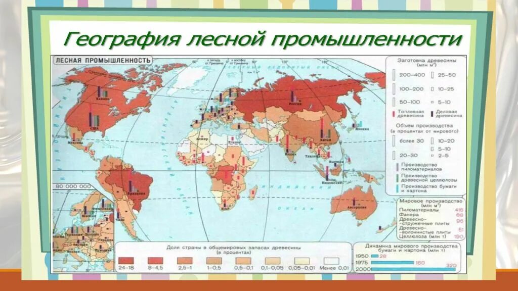 Тест по географии промышленность 10 класс. Географическая промышленность. География промышленности. География промышленности в мире.