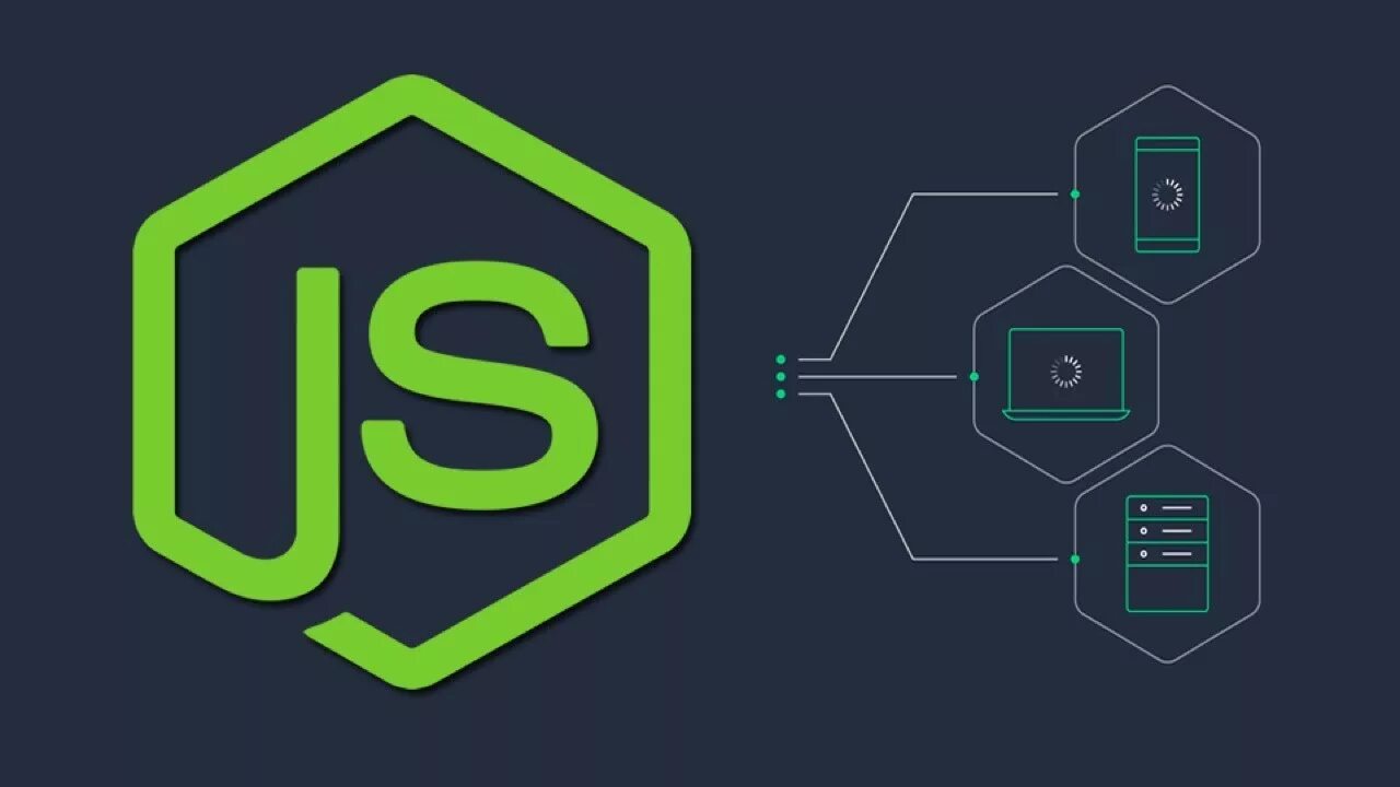 Node js com. Node js. Node js модули. Node js Core. Node js code.