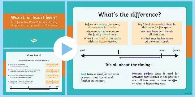 Present perfect past simple. Present perfect past simple difference. Present perfect vs past simple. The difference between the present perfect and the simple past Tense.
