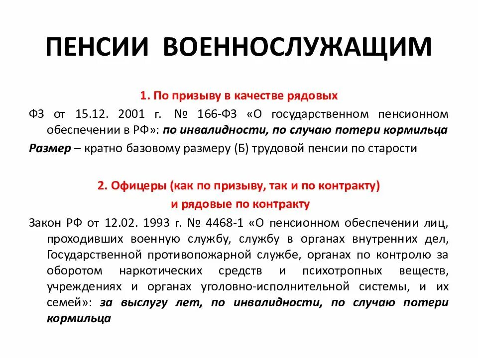 Военная пенсия по возрасту