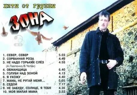 Группа зона 2