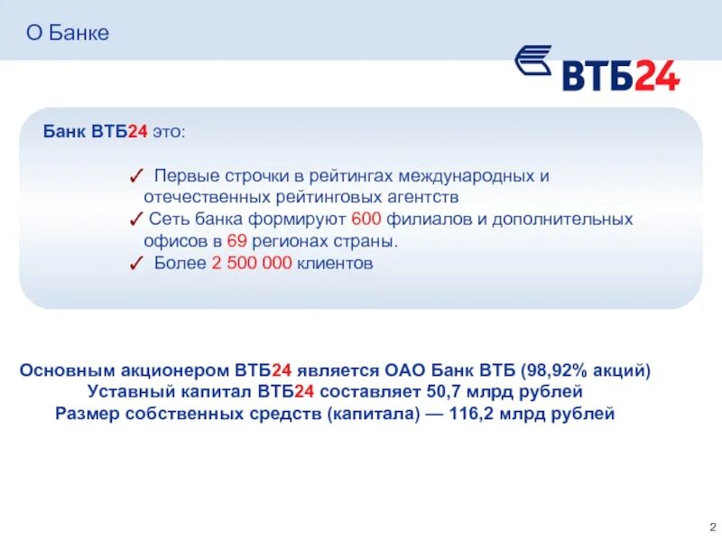 Втб михайловск. Краткая информация о банке ВТБ. Банк ВТБ 24. ВТБ презентация. ВТБ банк презентация о банке.