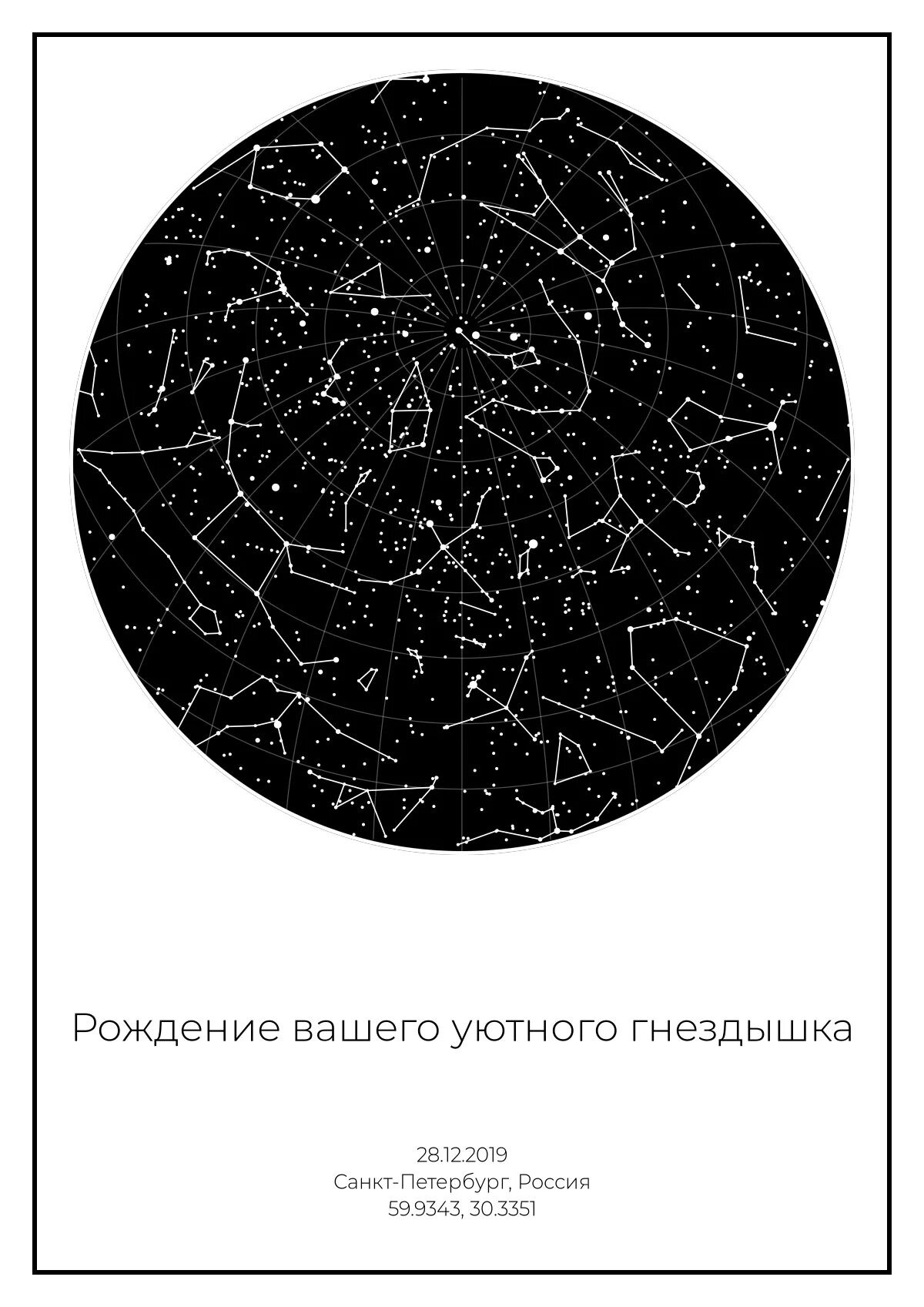 Карта звездного неба в определенную дату