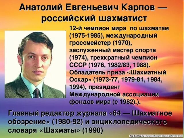Биографии гроссмейстеров. Шахматист багров 1967. Крамник шахматист. Алехин шахматист портрет. Биографии гроссмейстеров.