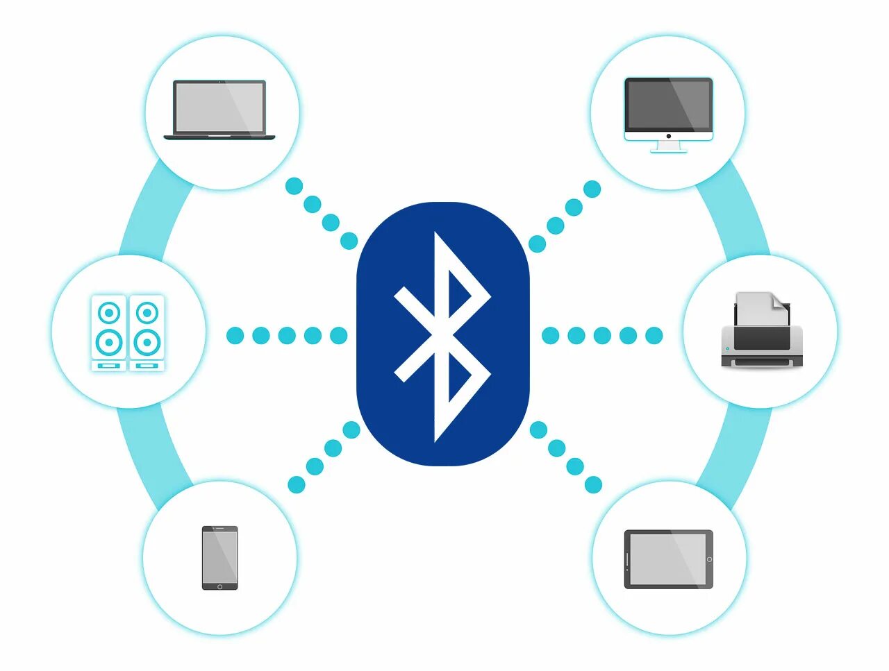 Bluetooth хочешь. Технология Bluetooth. Bluetooth сеть. Беспроводные технологии блютуз. Беспроводная технология Bluetooth.
