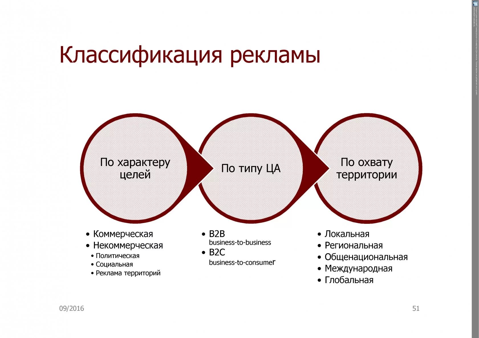 Предмет дающий эффект