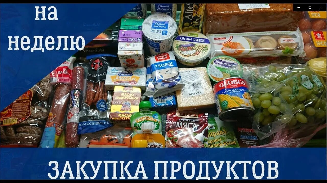 Закупка продуктов на неделю. Продукты закуп. Покупка продуктов на неделю. Закупка продуктов. Продукты закупка на неделю.