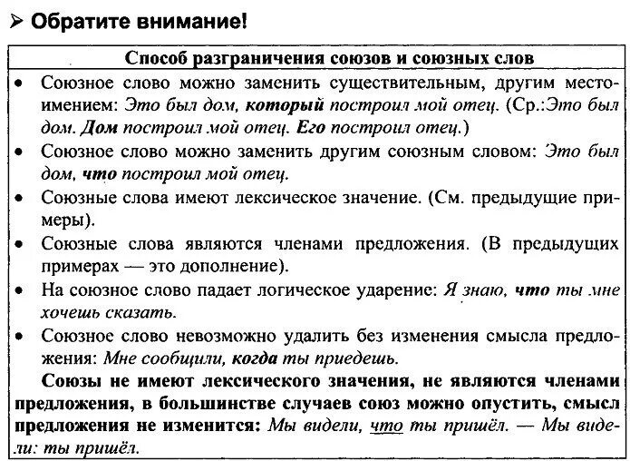 Союзные слова 9 класс. Разграничение союзов и союзных слов. Способы разграничения союзов и союзных слов. Союзные слова дополнения. Союзные слова примеры.