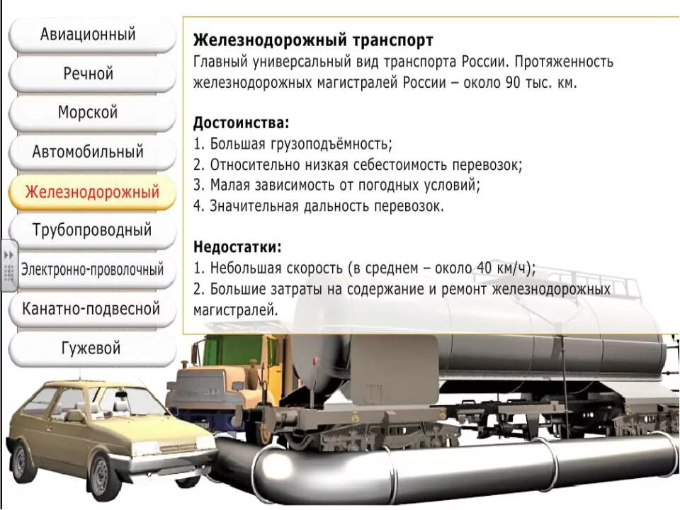 Инфраструктурный комплекс контрольная 4 варианта. Инфраструктурный комплекс транспорт. характеристика видов транспорта. состав комплекса роль транспорта. преимущества автомобильного транспорта.