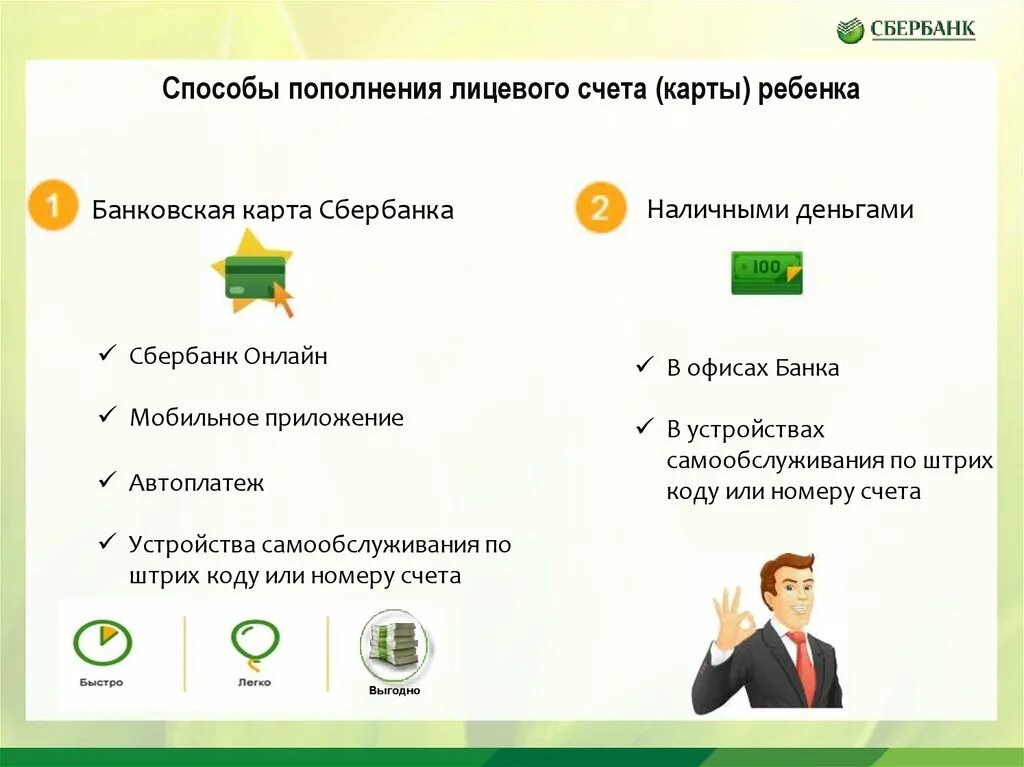 Сбербанк школьное питание. Лицевой счет школьной карты. Школьная карта Сбербанка. Приложение карта питания. Школьная карта питания.