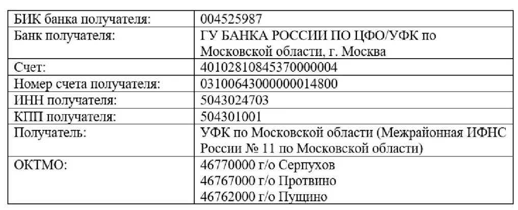 Октмо банка россии. Реквизиты Московской области. УФК по Московской области реквизиты. Банковские реквизиты для перечисления штрафа. Управление федерального казначейства реквизиты.