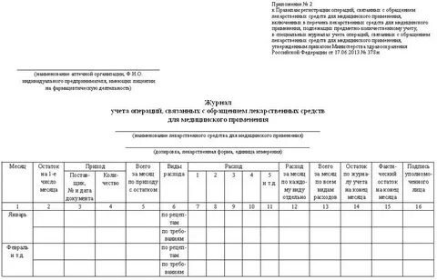 Бланки журналов операций
