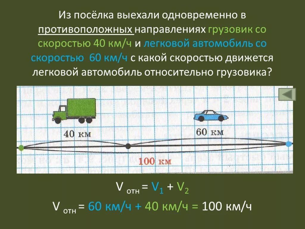 Из посёлка одновременно в противоположных. Автомобиль движется со скоростью. Скорость в противоположных направлениях. Из городов в противоположное направление. Два поезда двигаются в противоположном направлении