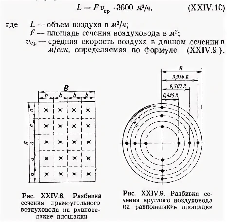 Расчет сечения воздуха. Формула расчета расхода воздуха в воздуховоде. Расчет скорости потока воздуха в воздуховоде. Расход воздуха по сечению воздуховода формула. Формула расчета скорости в воздуховоде.