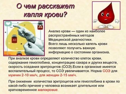Зачем капли