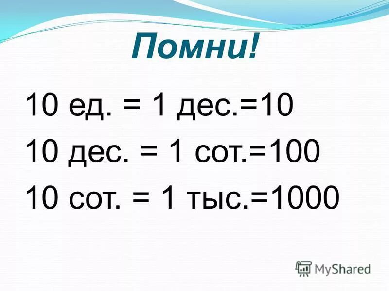 Тысяча урок математики. 10 Ед 10 дес 10 сот. Дес и ед. Сотня 2 класс. 1 Дес 10 ед таблица.