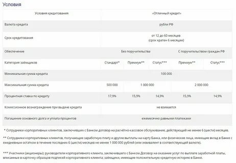 Закон о вкладах физических лиц 2024
