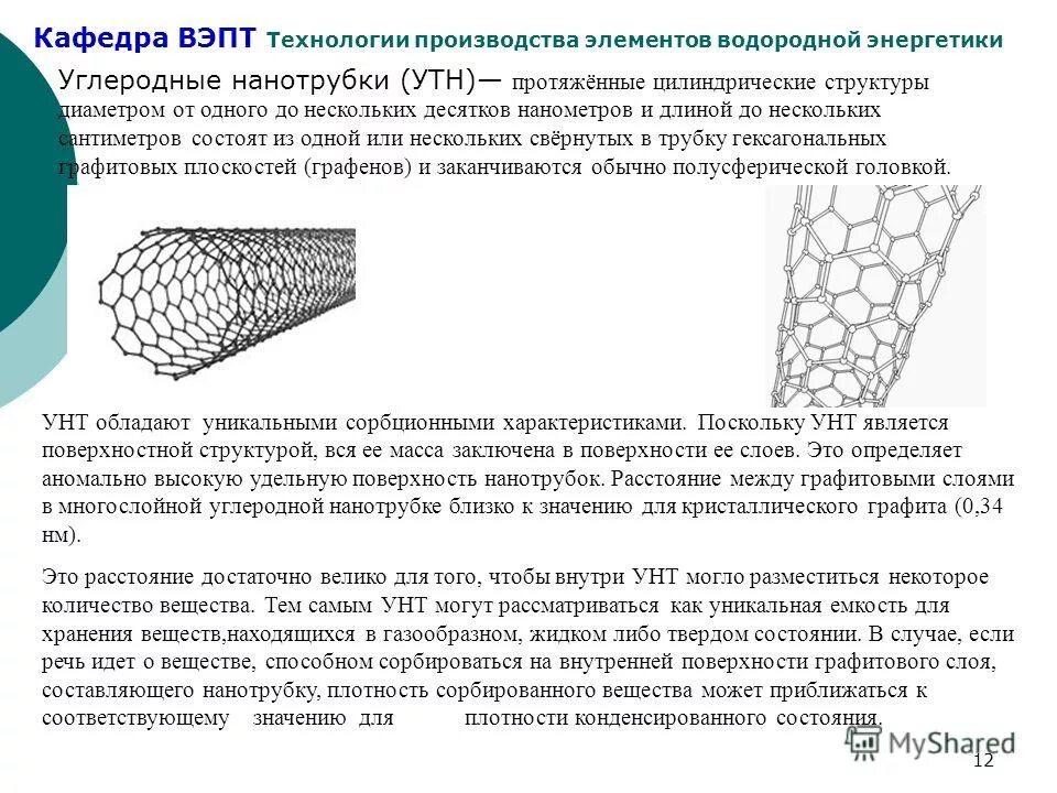 Свойства нанотрубок