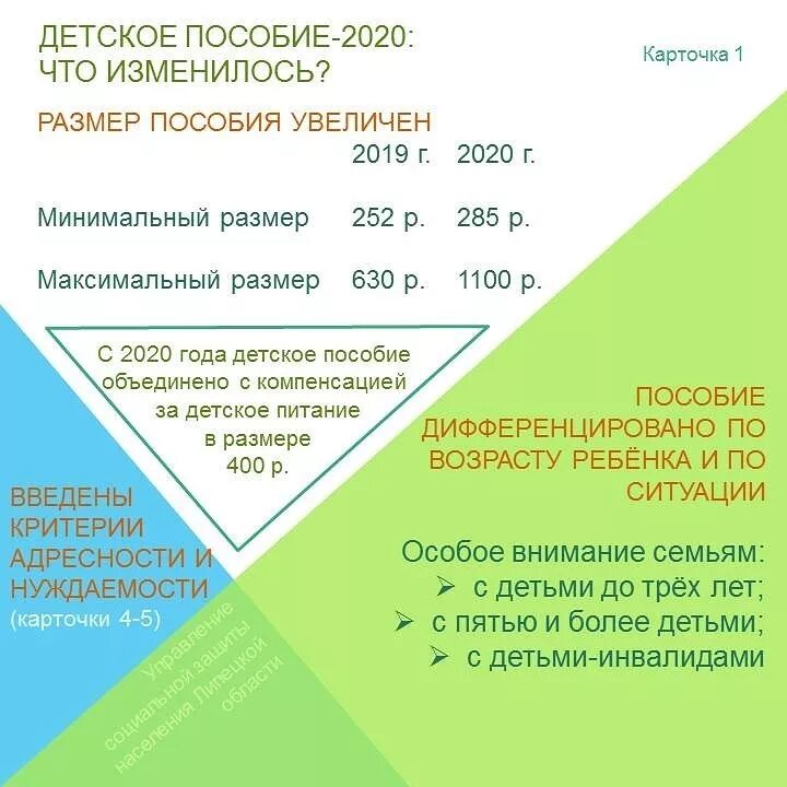Какое пособие в 2 раза. Пособия на детей в 2025. выплаты на третьего ребенка 2025. пособие за третьего ребенка в 2025 году. пособия детям до 18 лет в 2025 году.