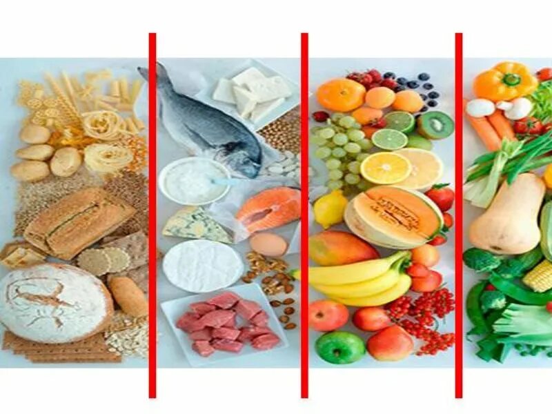 раздельное питание. шелтон раздельное питание таблица совместимости продуктов. продукты раздельного питания. раздельное питание таблица совместимости продуктов. таблица несовместимых продуктов питания для похудения.