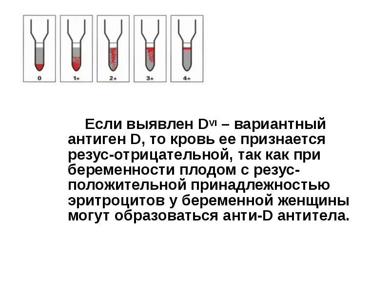 Определение антигенов системы резус. Слабый антиген d. Вариантный антиген d. Резус антиген д. Слабый резус антиген.