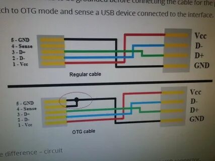 Usb device mode