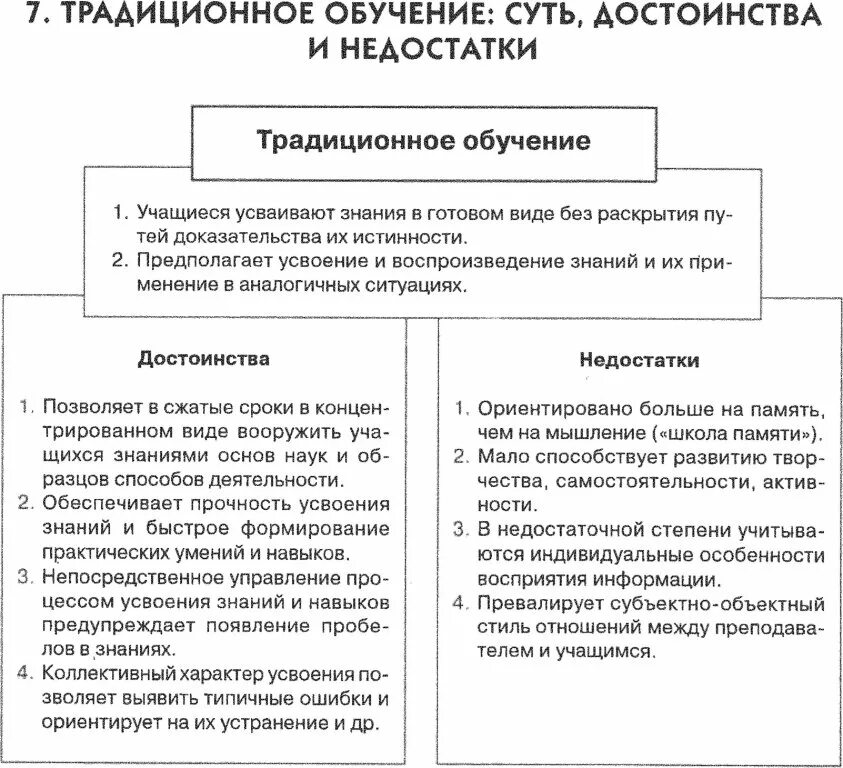 Тип обучения традиционное. Достоинства и недостатки традиционного обучения. достоинства и недостатки обучения традиционного обучения. преимущества и недостатки традиционной технологии обучения. достоинства и недостатки традиционных методов обучения.