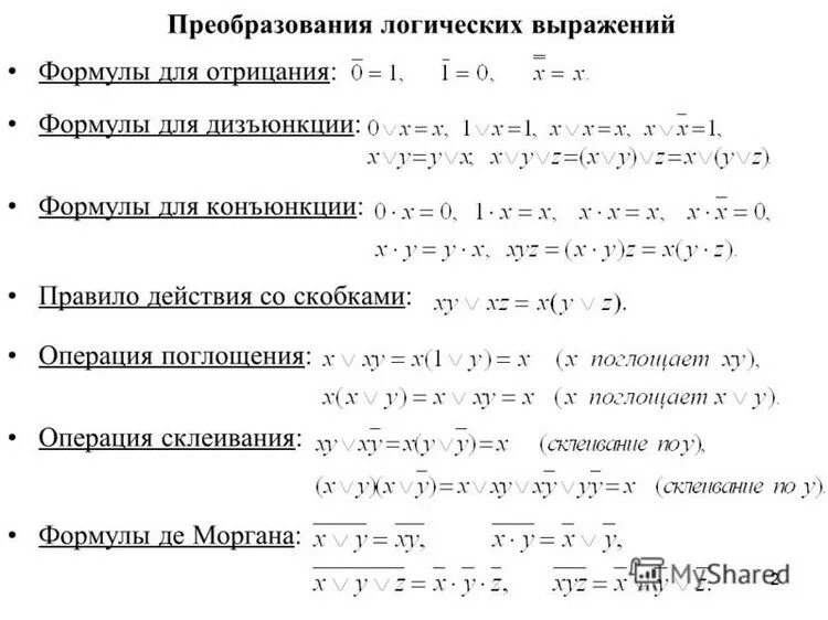 Формулы в информатике 7 класс. Информатика 10 класс формулы для решения задач. формулы по информатике 7 класс для решения задач таблица. формулы для решения задач по информатике. формулы по информатике 8 класс для решения задач.