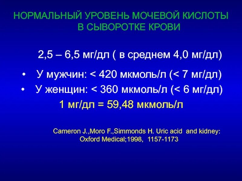 Мочевая кислота в крови какой врач. Мочевая кислота показатели нормы. Мочевая кислота + 2 Koh. Мочевая кислота норма у мужчин. Норма мочевой кислоты в крови у женщин.