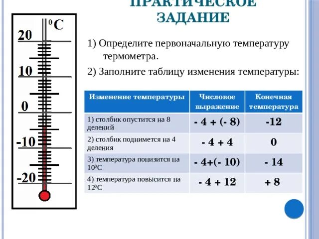 Изменение температуры. Как изменить температуру. Поправки к термометрам таблица. Определите изменение температуры по термометру.