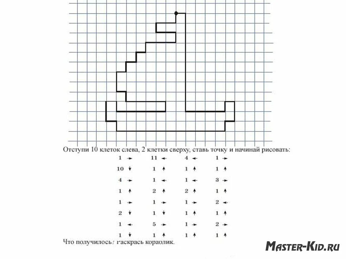 Диктант по математике подготовительная группа. Математические задания для дошкольников математический диктант. Графический диктант для подготовительной группы детского сада. Математический диктант для подготовительной группы детского сада. Математика диктант подготовительная группа.