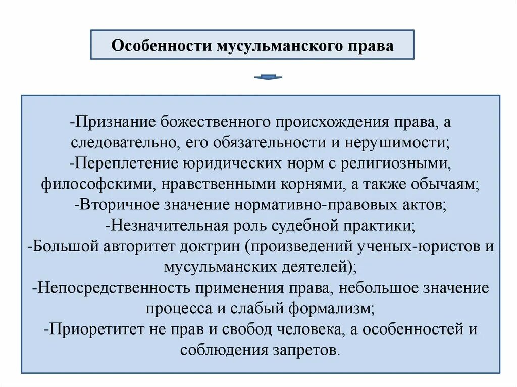 Особенности мусульманской правовой семьи. Мусульманская правовая семья признаки. Особенности мусульманской правовой семьи. Особенности мусульманской правовой семьи. Источники мусульманской правовой семьи.