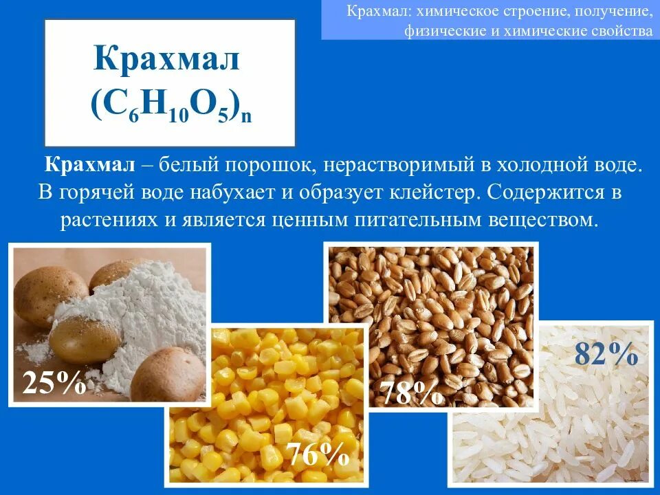 В каком отделе крахмал. Сообщение о крахмале. крахмал презентация. крахмал химия. презентация крахмал химия.