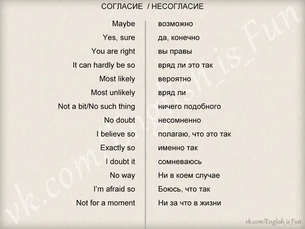 Как будет на английском отлично. Английские слова. Фраза английский язык. Фразы на английском для начинающих. Разговорные выражения на английском.