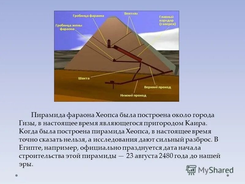 Строительство пирамиды хеопса исторические факты. Примерное время возведения пирамиды хеопса линия времени. Примерное время возведения пирамиды хеопса линия времени. Рассказ о пирамиде хеопса. Примерное время возведения пирамиды хеопса линия времени.